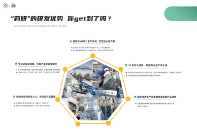 匠心定制，卓越呈現(xiàn) 專業(yè)OEM/ODM護膚化妝品一站式服務解決方案