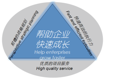 北京車牌指標(biāo)深度解析 獲取、轉(zhuǎn)讓與服務(wù)指南