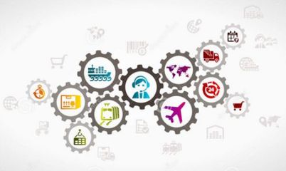 企業(yè)購(gòu) 開創(chuàng)企業(yè)服務(wù)新時(shí)代