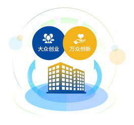 優(yōu)化企業(yè)服務(wù) 中小企業(yè)成長(zhǎng)的戰(zhàn)略引擎